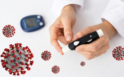 Riesgo a largo plazo de desarrollar enfermedad tiroidea autoinmune tras la Covid-19 en pacientes con Diabetes tipo 2